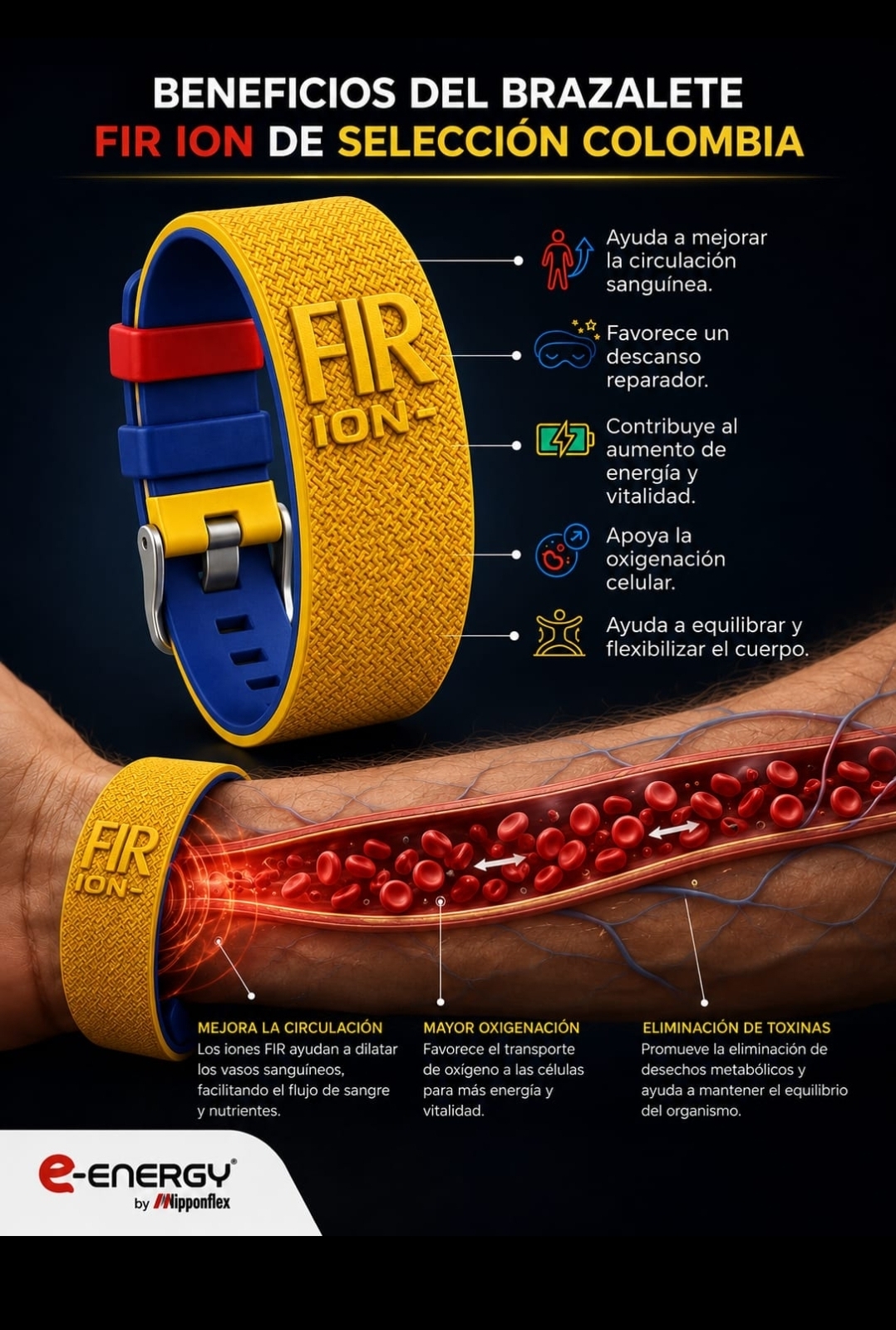 Portada de Biohacking